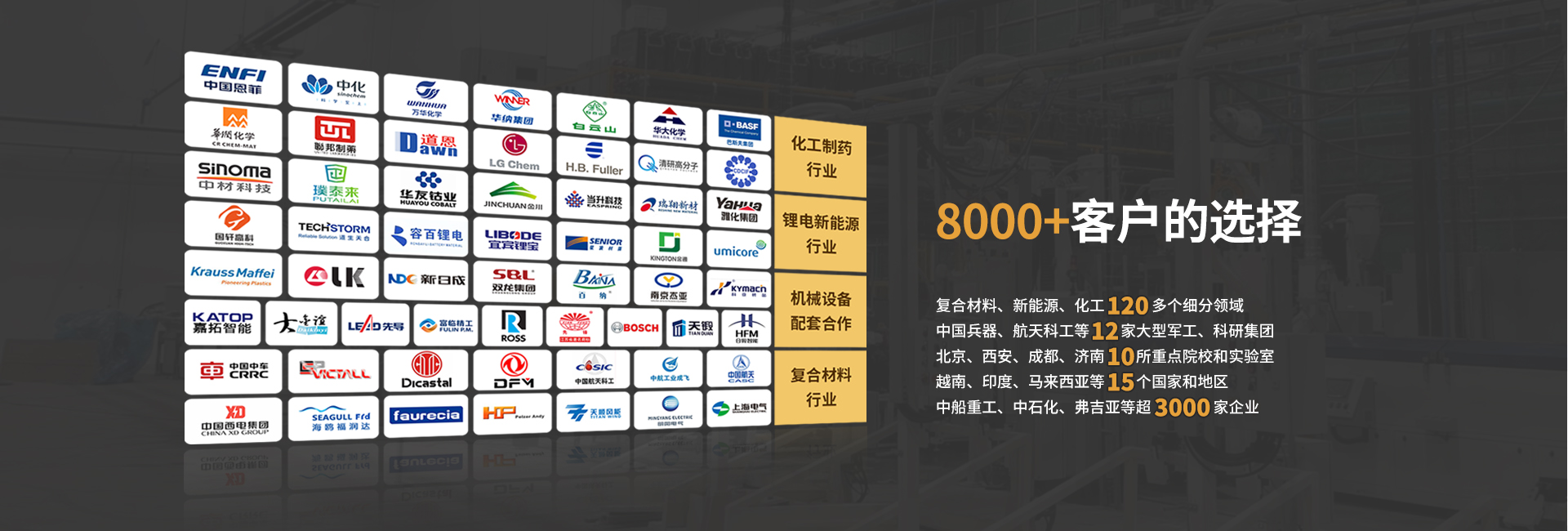 安全節(jié)能模溫機(jī)，油溫機(jī)，水溫機(jī)，冷熱一體機(jī)溫控設(shè)備生產(chǎn)廠家