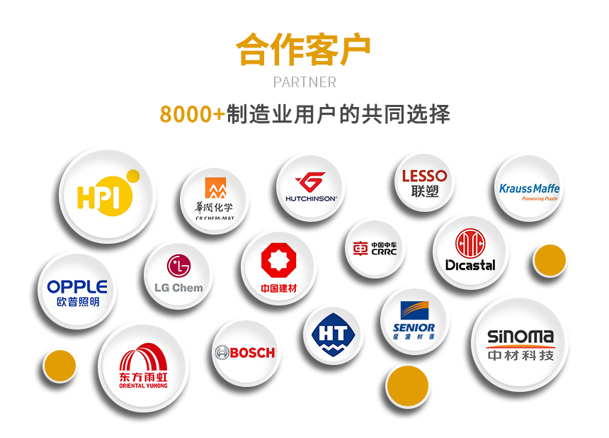 2000KW電加熱導熱油爐客戶